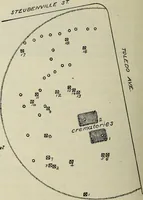 Picture 45 of 133 from Ohio archæological and historical quarterly (1887), leaf 457