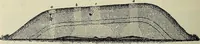 An illustration from Ohio archæological and historical quarterly (1887)