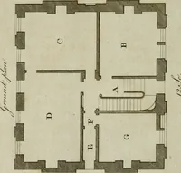 An illustration from Oikidia, or, Nutshells : being ichnographic distributions for small villas, chiefly upon oeconomical principles : in seven classes, with occasional remarks (1785)