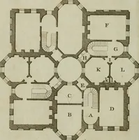 An illustration from Oikidia, or, Nutshells : being ichnographic distributions for small villas, chiefly upon oeconomical principles : in seven classes, with occasional remarks (1785)