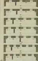 An illustration from Oikidia, or, Nutshells : being ichnographic distributions for small villas, chiefly upon oeconomical principles : in seven classes, with occasional remarks (1785)