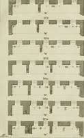 An illustration from Oikidia, or, Nutshells : being ichnographic distributions for small villas, chiefly upon oeconomical principles : in seven classes, with occasional remarks (1785)