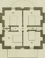 An illustration from Oikidia, or, Nutshells : being ichnographic distributions for small villas, chiefly upon oeconomical principles : in seven classes, with occasional remarks (1785)