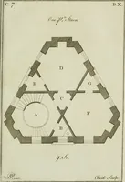 Picture 13 of 27 from Oikidia, or, Nutshells : being ichnographic distributions for small villas, chiefly upon oeconomical principles : in seven classes, with occasional remarks (1785), leaf 66