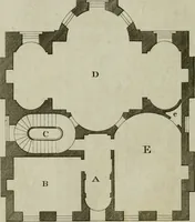 An illustration from Oikidia, or, Nutshells : being ichnographic distributions for small villas, chiefly upon oeconomical principles : in seven classes, with occasional remarks (1785)