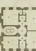 An illustration from Oikidia, or, Nutshells : being ichnographic distributions for small villas, chiefly upon oeconomical principles : in seven classes, with occasional remarks (1785)