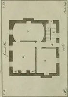 An illustration from Oikidia, or, Nutshells : being ichnographic distributions for small villas, chiefly upon oeconomical principles : in seven classes, with occasional remarks (1785)