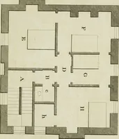An illustration from Oikidia, or, Nutshells : being ichnographic distributions for small villas, chiefly upon oeconomical principles : in seven classes, with occasional remarks (1785)