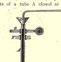 An illustration from Oil colours and printers' inks; a practical handbook treating of linseed oil, boiled oil, paints, artists' colours, lampblack and printers' inks, black and coloured (1903)
