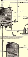An illustration from Oil colours and printers' inks; a practical handbook treating of linseed oil, boiled oil, paints, artists' colours, lampblack and printers' inks, black and coloured (1903)