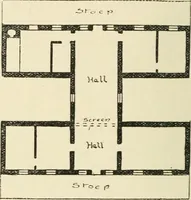 Picture 55 of 100 from Old Cape Colony; a chronicle of her men and houses from 1652-1806 (1903), leaf 199