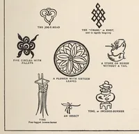 Picture 10 of 13 from Old Chinese porcelain (1909), leaf 137