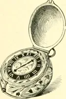 An illustration from Old clocks and watches & their makers, being an historical and descriptive account of the different styles of clocks and watches of the past, in England and abroad, to which is added a list of ten thousand makers (1904)