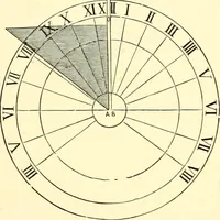 An illustration from Old clocks and watches & their makers, being an historical and descriptive account of the different styles of clocks and watches of the past, in England and abroad, to which is added a list of ten thousand makers (1904)