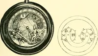 An illustration from Old clocks and watches & their makers, being an historical and descriptive account of the different styles of clocks and watches of the past, in England and abroad, to which is added a list of ten thousand makers (1904)