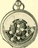 An illustration from Old clocks and watches & their makers, being an historical and descriptive account of the different styles of clocks and watches of the past, in England and abroad, to which is added a list of ten thousand makers (1904)
