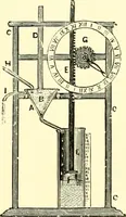 An illustration from Old clocks and watches & their makers, being an historical and descriptive account of the different styles of clocks and watches of the past, in England and abroad, to which is added a list of ten thousand makers (1904)