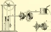 An illustration from Old clocks and watches & their makers, being an historical and descriptive account of the different styles of clocks and watches of the past, in England and abroad, to which is added a list of ten thousand makers (1904)