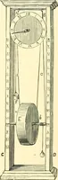 An illustration from Old clocks and watches & their makers, being an historical and descriptive account of the different styles of clocks and watches of the past, in England and abroad, to which is added a list of ten thousand makers (1904)