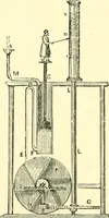 An illustration from Old clocks and watches & their makers, being an historical and descriptive account of the different styles of clocks and watches of the past, in England and abroad, to which is added a list of ten thousand makers (1904)