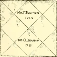 An illustration from Old clocks and watches & their makers, being an historical and descriptive account of the different styles of clocks and watches of the past, in England and abroad, to which is added a list of ten thousand makers (1904)