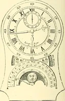 An illustration from Old clocks and watches & their makers, being an historical and descriptive account of the different styles of clocks and watches of the past, in England and abroad, to which is added a list of ten thousand makers (1904)