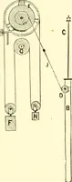 An illustration from Old clocks and watches & their makers, being an historical and descriptive account of the different styles of clocks and watches of the past, in England and abroad, to which is added a list of ten thousand makers (1904)