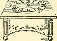 An illustration from Old clocks and watches & their makers, being an historical and descriptive account of the different styles of clocks and watches of the past, in England and abroad, to which is added a list of ten thousand makers (1904)