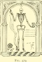 An illustration from Old clocks and watches & their makers, being an historical and descriptive account of the different styles of clocks and watches of the past, in England and abroad, to which is added a list of ten thousand makers (1904)