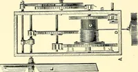 An illustration from Old clocks and watches & their makers, being an historical and descriptive account of the different styles of clocks and watches of the past, in England and abroad, to which is added a list of ten thousand makers (1904)