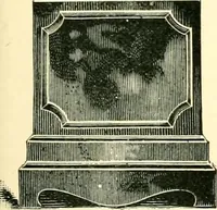 An illustration from Old clocks and watches & their makers, being an historical and descriptive account of the different styles of clocks and watches of the past, in England and abroad, to which is added a list of ten thousand makers (1904)