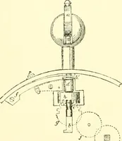 An illustration from Old clocks and watches & their makers, being an historical and descriptive account of the different styles of clocks and watches of the past, in England and abroad, to which is added a list of ten thousand makers (1904)