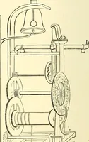 An illustration from Old clocks and watches & their makers, being an historical and descriptive account of the different styles of clocks and watches of the past, in England and abroad, to which is added a list of ten thousand makers (1904)