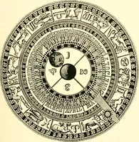 An illustration from Old clocks and watches & their makers, being an historical and descriptive account of the different styles of clocks and watches of the past, in England and abroad, to which is added a list of ten thousand makers (1904)