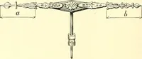 An illustration from Old clocks and watches & their makers, being an historical and descriptive account of the different styles of clocks and watches of the past, in England and abroad, to which is added a list of ten thousand makers (1904)