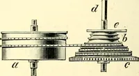 An illustration from Old clocks and watches & their makers, being an historical and descriptive account of the different styles of clocks and watches of the past, in England and abroad, to which is added a list of ten thousand makers (1904)