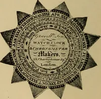 An illustration from Old clocks and watches & their makers : being an historical and descriptive account of the different styles of clocks and watches of the past, in England and abroad, to which is added a list of nearly twelve thousand makers (1922)