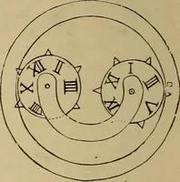 An illustration from Old clocks and watches & their makers : being an historical and descriptive account of the different styles of clocks and watches of the past, in England and abroad, to which is added a list of nearly twelve thousand makers (1922)