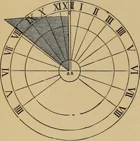 An illustration from Old clocks and watches & their makers : being an historical and descriptive account of the different styles of clocks and watches of the past, in England and abroad, to which is added a list of nearly twelve thousand makers (1922)