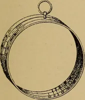An illustration from Old clocks and watches & their makers : being an historical and descriptive account of the different styles of clocks and watches of the past, in England and abroad, to which is added a list of nearly twelve thousand makers (1922)