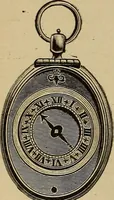 An illustration from Old clocks and watches & their makers : being an historical and descriptive account of the different styles of clocks and watches of the past, in England and abroad, to which is added a list of nearly twelve thousand makers (1922)