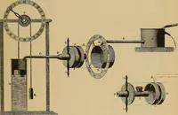 An illustration from Old clocks and watches & their makers : being an historical and descriptive account of the different styles of clocks and watches of the past, in England and abroad, to which is added a list of nearly twelve thousand makers (1922)