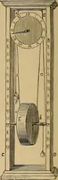 An illustration from Old clocks and watches & their makers : being an historical and descriptive account of the different styles of clocks and watches of the past, in England and abroad, to which is added a list of nearly twelve thousand makers (1922)