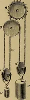 An illustration from Old clocks and watches & their makers : being an historical and descriptive account of the different styles of clocks and watches of the past, in England and abroad, to which is added a list of nearly twelve thousand makers (1922)