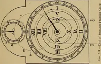 An illustration from Old clocks and watches & their makers : being an historical and descriptive account of the different styles of clocks and watches of the past, in England and abroad, to which is added a list of nearly twelve thousand makers (1922)