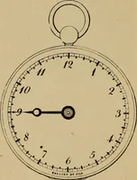 An illustration from Old clocks and watches & their makers : being an historical and descriptive account of the different styles of clocks and watches of the past, in England and abroad, to which is added a list of nearly twelve thousand makers (1922)