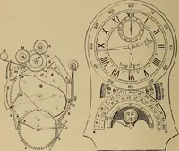 An illustration from Old clocks and watches & their makers : being an historical and descriptive account of the different styles of clocks and watches of the past, in England and abroad, to which is added a list of nearly twelve thousand makers (1922)