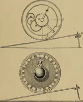 An illustration from Old clocks and watches & their makers : being an historical and descriptive account of the different styles of clocks and watches of the past, in England and abroad, to which is added a list of nearly twelve thousand makers (1922)