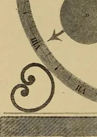 An illustration from Old clocks and watches & their makers : being an historical and descriptive account of the different styles of clocks and watches of the past, in England and abroad, to which is added a list of nearly twelve thousand makers (1922)