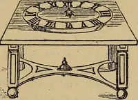 An illustration from Old clocks and watches & their makers : being an historical and descriptive account of the different styles of clocks and watches of the past, in England and abroad, to which is added a list of nearly twelve thousand makers (1922)